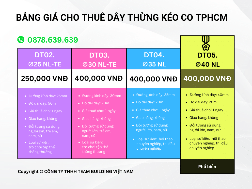 Bảng Giá Cho Thuê Dây Thừng Kéo Co